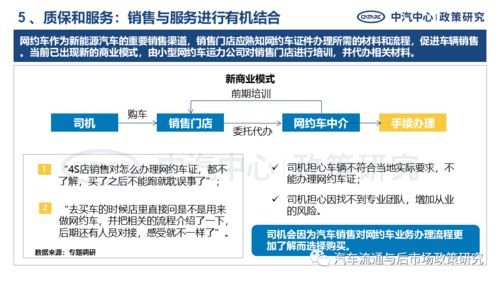 網約車電動化產品需求特征與網絡信息安全軟件開發對策分析